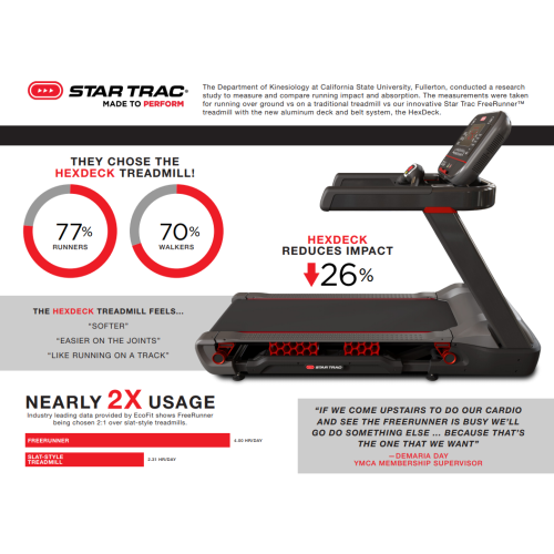 Беговая дорожка  Star Trac 10TRx FreeRunner - фото №12